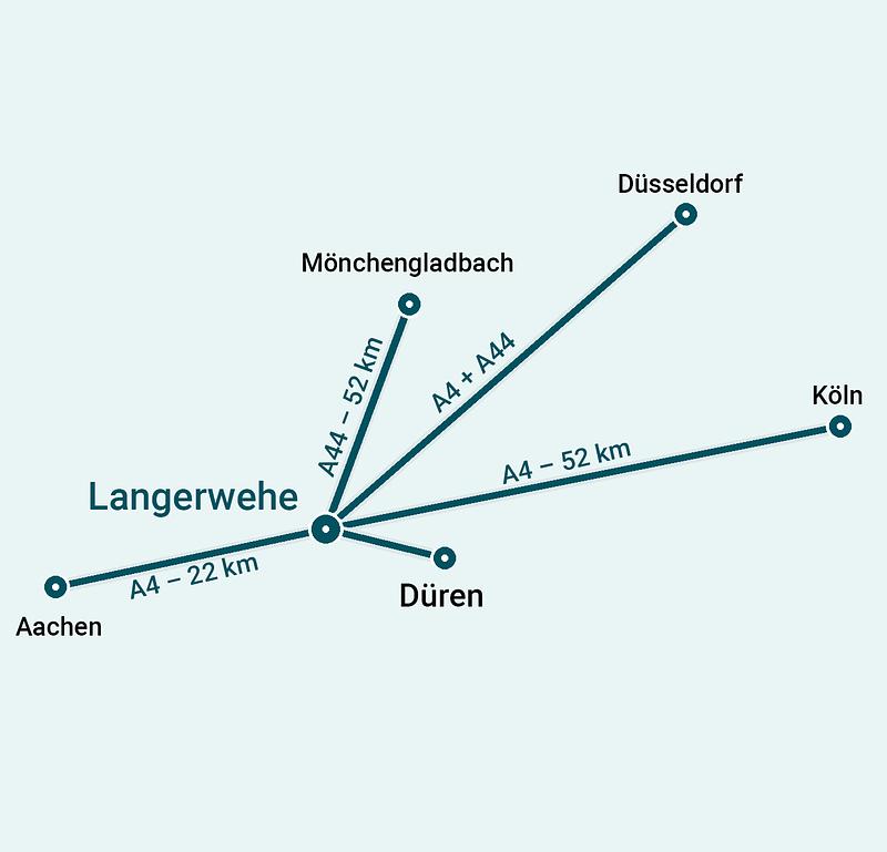 Anfahrtskarte zum Töpfereimuseum